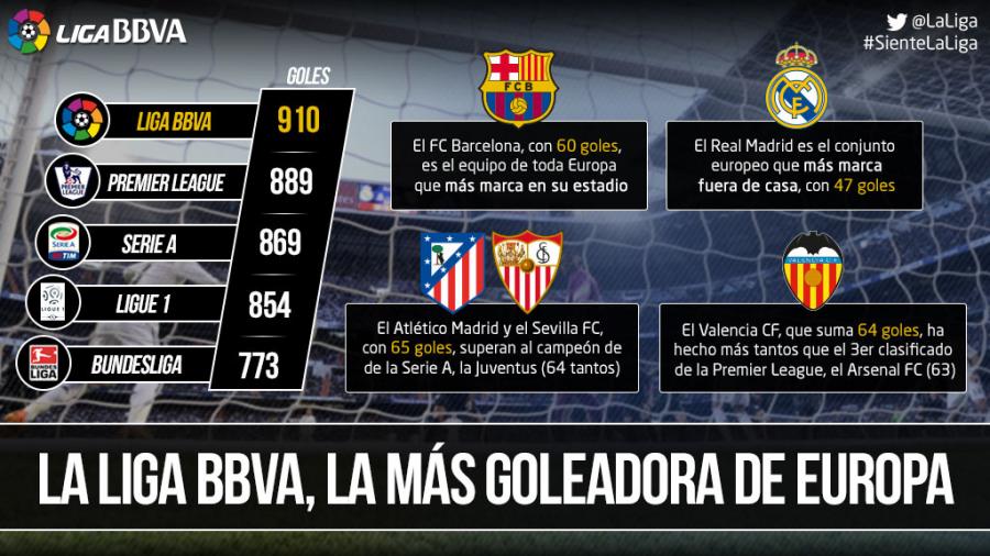 核心球员 核心球员